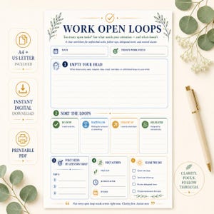 Può includere: Un foglio di lavoro per la gestione delle attività bianco intitolato WORK OPEN LOOPS con sezioni per svuotare la mente, ordinare i cicli, cosa richiede la mia attenzione oggi, le prossime azioni e concludere la giornata.
