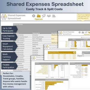 Shared Expenses Spreadsheet | Cost sharing, bill splitter, expense management, housemate expenses