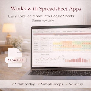 Menopause & Perimenopause Tracker Spreadsheet | HRT Symptom + Trigger Log | 30-Day Charts and Heatmap image 13
