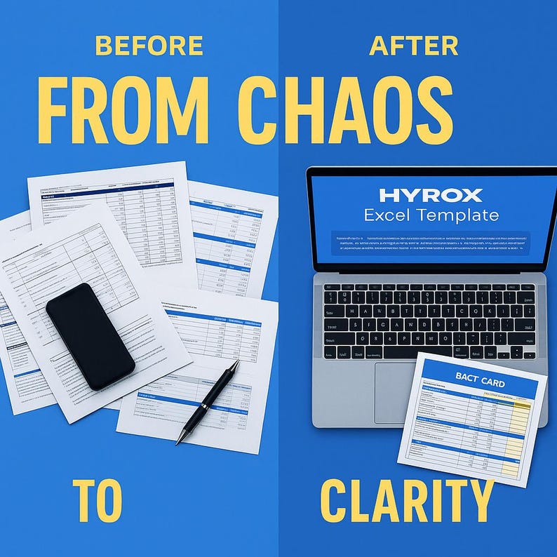HYROX Excel Template | Strength Zones & Pacing Calculator | Race ...