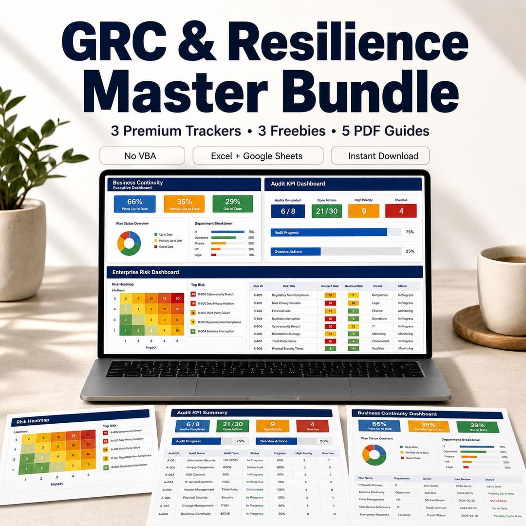 GRC Excel Bundle: Risk Register, Audit Tracker, SOX/ICFR, Business ...