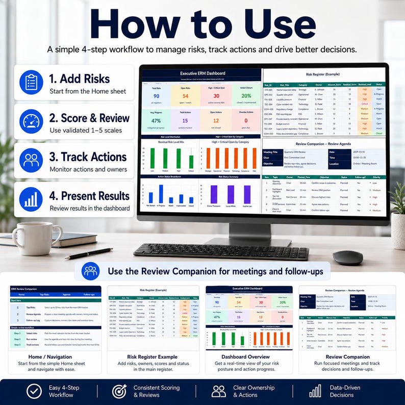 ERM Risk Management Tracker Excel Template | 10-in-1 Risk Register ...