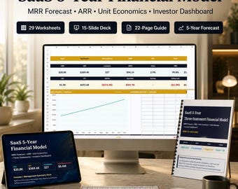SaaS Financial Model Excel | 5-Year Three Statement Forecast, MRR & ARR, Cash Flow, Unit Economics, Investor PowerPoint + PDF