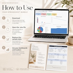 May include: A laptop displaying a finance and budget tracker dashboard, with charts and graphs. Accompanying the laptop are two printed guides and a coffee cup. The text "How to Use" and instructions are visible.