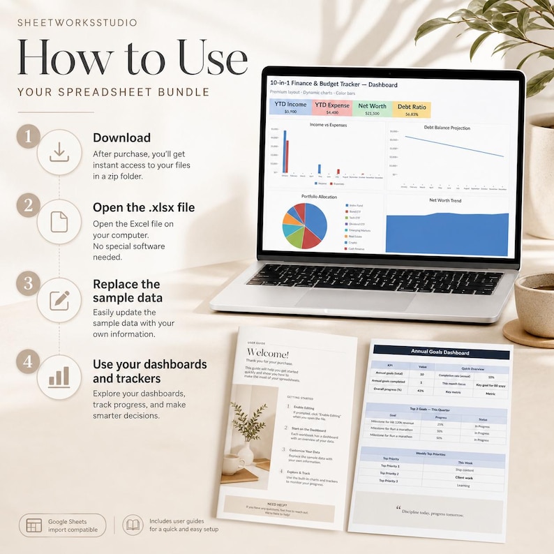 May include: A laptop displaying a finance and budget tracker dashboard, with charts and graphs. Accompanying the laptop are two printed guides and a coffee cup. The text "How to Use" and instructions are visible.