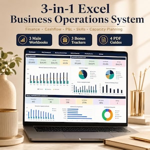 3-in-1 Excel Business Operations System | Finance Dashboard, P&L, Cashflow, Skills Matrix and Capacity Planner