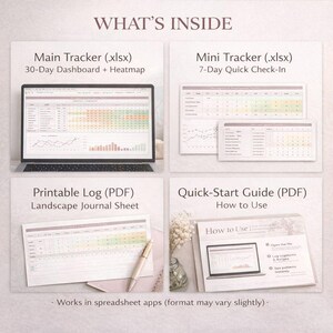 Menopause & Perimenopause Tracker Spreadsheet | HRT Symptom + Trigger Log | 30-Day Charts and Heatmap image 2