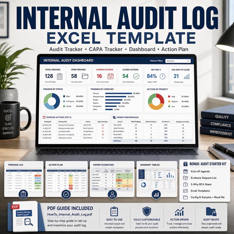 Internal Audit Log Excel Template | Audit Tracker Dashboard | CAPA ...