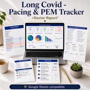 Op de afbeelding: Een laptop toont een "Pacing & PEM Dashboard" met grafieken. Documenten zoals "Doctor Report", "PEM Pocket Card" en "How to Use" zijn aanwezig. Een kleine vetplant, een pen en een kopje thee zijn ook zichtbaar.