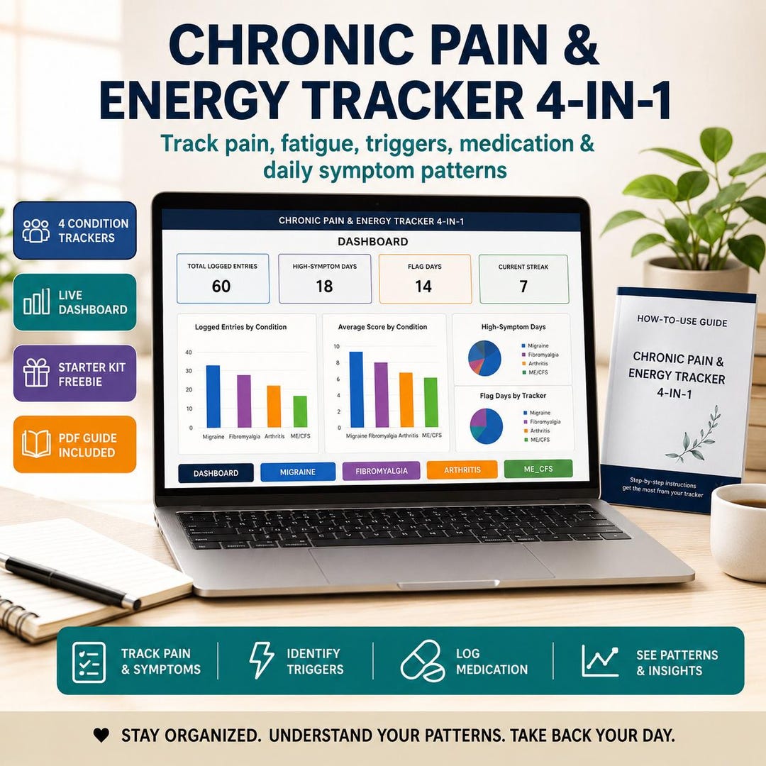 Cfs Excel Chronic Pain & Energy Tracker Excel, Migraine Fibromyalgia Arthritis ME ...