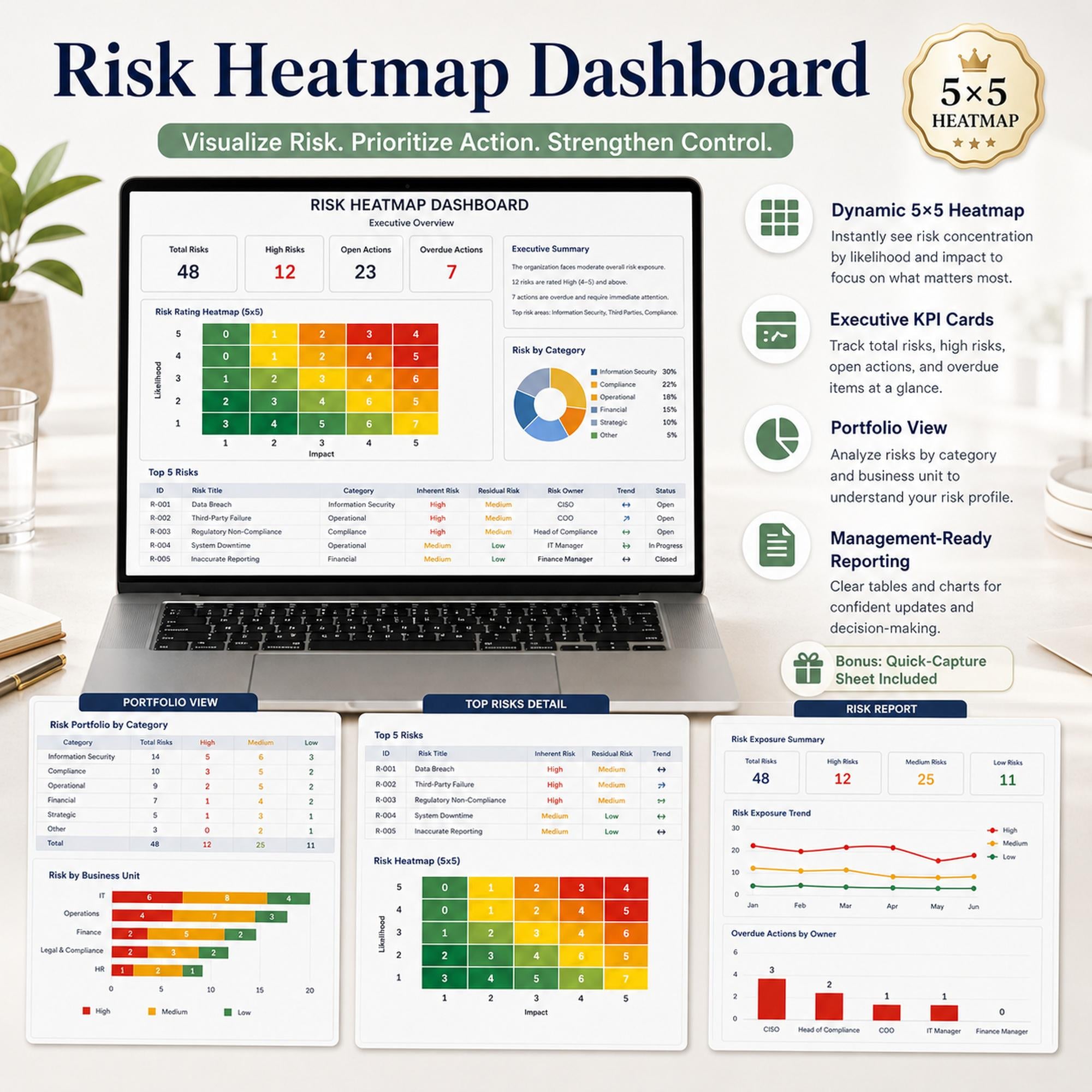 GRC Excel Toolkit Bundle | Risk Audit Compliance Templates | ISO 27001 ...