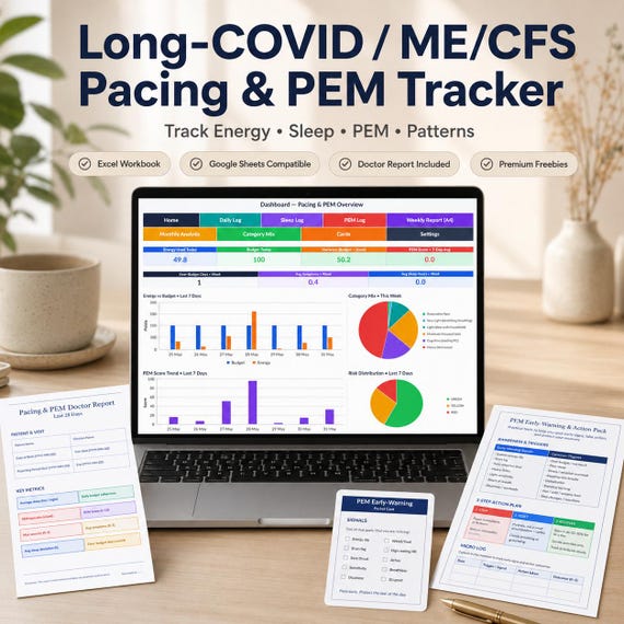 Long Covid / ME/CFS Pacing & PEM Tracker, Excel- und Google-Sheets-Vorlage, Symptomtagebuch, Energie, Schlaf, Arztbericht