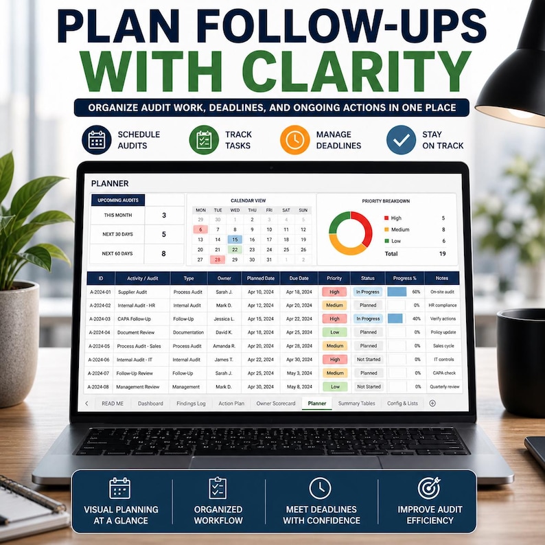 Internal Audit Log Excel Template | Audit Tracker Dashboard | CAPA ...