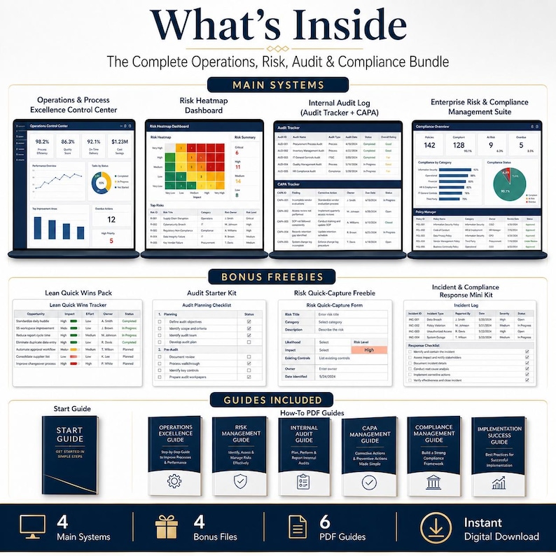 Lean Six Sigma Excel Bundle 4-in-1 | KPI Dashboard, Risk Heatmap, Audit ...