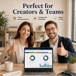 K&ouml;nnte beinhalten: Ein Laptop zeigt ein AI Content Disclosure & C2PA Compliance Dashboard mit Diagrammen. Der Text lautet: Perfect for Creators & Teams, Clear Documentation, Professional Workflow und Ready to Use. Zwei Personen zeigen den Daumen hoch.