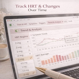 Menopause & Perimenopause Tracker Spreadsheet | HRT Symptom + Trigger Log | 30-Day Charts and Heatmap image 7