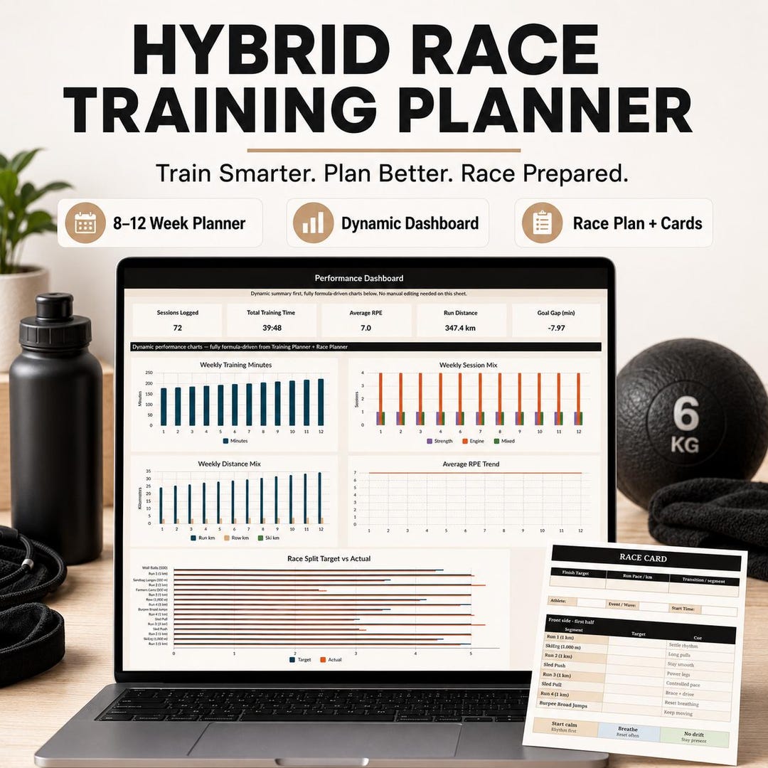 HYROX Training Planner Excel | 8–12 Week Race Planner, Split Calculator ...