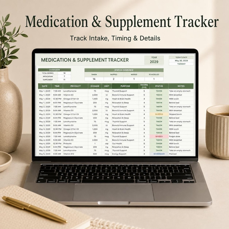 Puede incluir: Una pantalla de port&aacute;til que muestra una hoja de c&aacute;lculo digital de seguimiento de medicamentos y suplementos. La interfaz incluye columnas para fecha, hora, producto, dosis, unidad, prop&oacute;sito, calificaci&oacute;n, estado y notas para mayo de 2029.