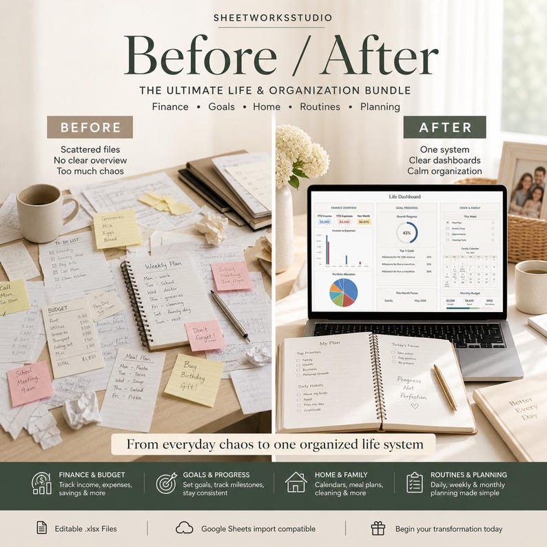 May include: A before-and-after image showcasing a life organization bundle. The "Before" side displays scattered papers and notes, while the "After" side features a laptop with a dashboard and a notebook. Text includes "Before/After" and "The Ultimate Life & Organization Bundle."