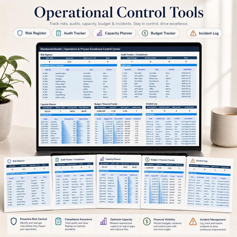 Lean Six Sigma Excel Dashboard | Operations & Process Excellence ...