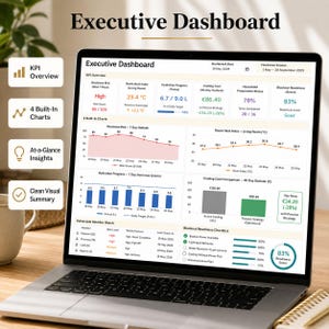 May include: A laptop displays an "Executive Dashboard" with data visualizations. The screen shows charts and graphs related to heatwave risk, hydration, and cooling costs. The dashboard includes key performance indicators and a summary.