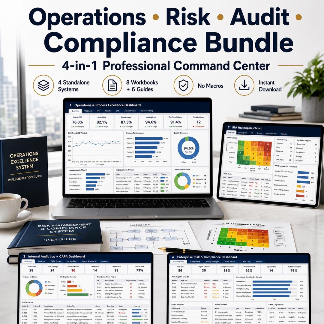 Lean Six Sigma Excel Bundle 4-in-1 | KPI Dashboard, Risk Heatmap, Audit ...