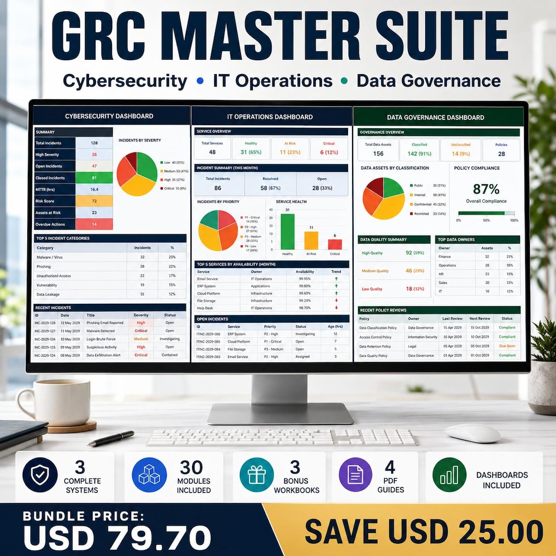 GRC Excel Bundle Cybersecurity IT Operations Data Governance | 3×10-in ...