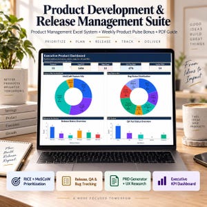 Könnte beinhalten: Ein Laptop-Bildschirm zeigt ein Executive Product Dashboard mit Diagrammen, darunter ein MoSCoW-Feature-Mix-Ringdiagramm, ein Bug-Status-Verteilungs-Ringdiagramm sowie Balkendiagramme für Release- und QA-Test-Status-Übersichten.