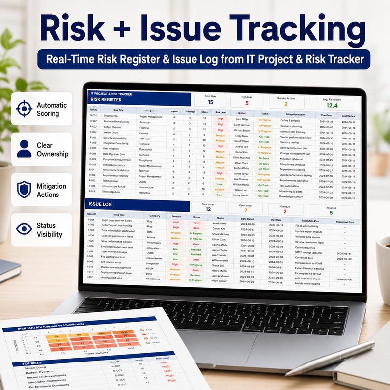 Visualize Risk Devops IT Project Management Excel Bundle | PMO Dashboard Tracker, Devops ...