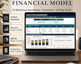 HVAC Financial Model Excel | 5-Year Three-Statement Forecast, Cash Flow, Break-Even, Scenarios + PowerPoint & PDF