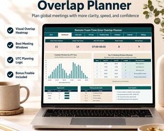 May include: A laptop screen displaying a Remote Team Time Zone Overlap Planner dashboard with teal and beige sections. The interface includes a bar chart of available members by UTC hour, a ranked table of meeting windows, and regional data.