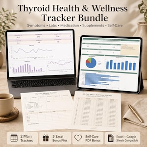 Thyroid Health Tracker Bundle | Symptom Log, Medication & Supplement Tracker, Self Care | Excel Google Sheets PDF