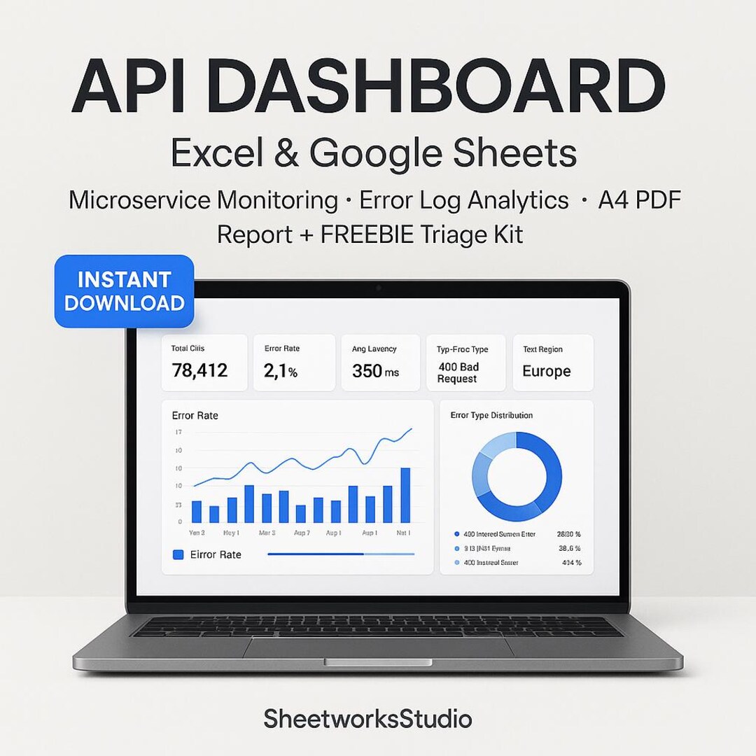 API Dashboard Excel/google Sheets – Microservice Monitoring, Error Log ...