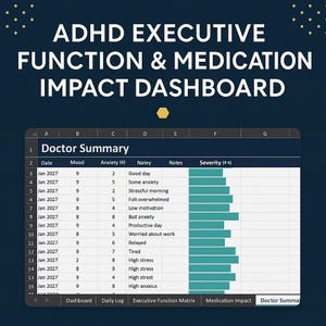 May include: A digital dashboard titled "ADHD Executive Function & Medication Impact Dashboard." The spreadsheet displays a "Doctor Summary" with data on mood, anxiety, and notes. The data is presented in a table format with a dark blue background.