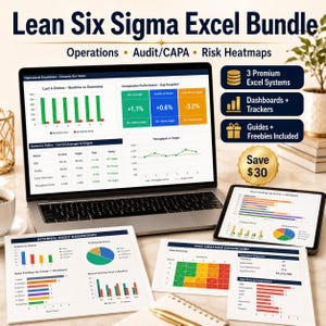 Könnte beinhalten: Ein Lean Six Sigma Excel-Paket mit einem Laptop, der Betriebsdaten anzeigt, einem Tablet mit Arbeitslastdiagrammen sowie gedruckten Dashboards für interne Audits und Risiko-Heatmaps. Enthält Textbeschriftungen für Systeme.