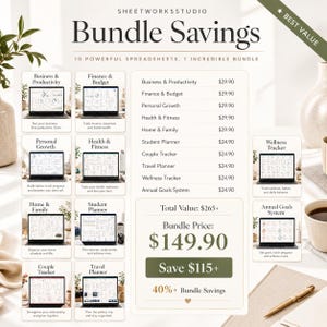 May include: An advertisement for a spreadsheet bundle from SHEETWORKSSTUDIO. The image features a list of 10 spreadsheets, including business, finance, and wellness trackers. The bundle price is $149.90, with a total value of $265+.