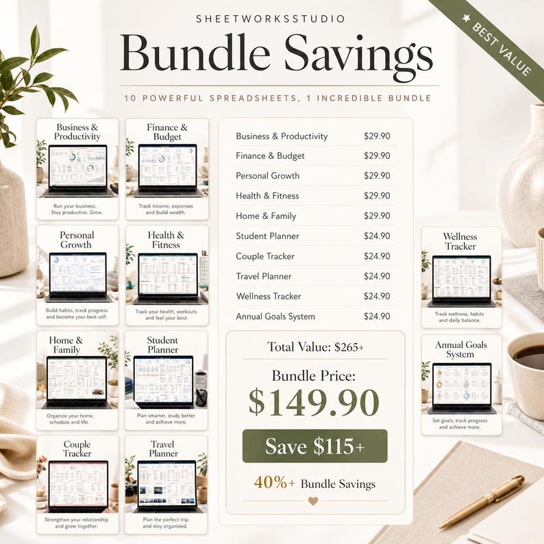 May include: An advertisement for a spreadsheet bundle from SHEETWORKSSTUDIO. The image features a list of 10 spreadsheets, including business, finance, and wellness trackers. The bundle price is $149.90, with a total value of $265+.