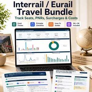 Könnte beinhalten: Ein Laptop zeigt ein Interrail/Eurail Travel Bundle-Dashboard mit Diagrammen und Grafiken. Das Bild enthält auch druckbare Checklisten, Anleitungen und einen Globus, was auf Reiseplanungswerkzeuge hindeutet. Der Text auf dem Bildschirm lautet "Track Seats, PNRs, Surcharges & Costs."