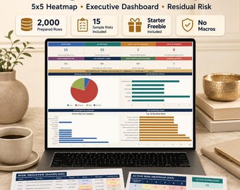 Risk Register Excel Template | 5x5 Risk Matrix, Dashboard, Residual Risk & Controls