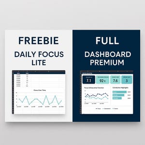 May include: A split image with a white and navy blue background. The left side says "FREEBIE DAILY FOCUS LITE" above a spreadsheet and line graph. The right side says "FULL DASHBOARD PREMIUM" above a dashboard with data and graphs.