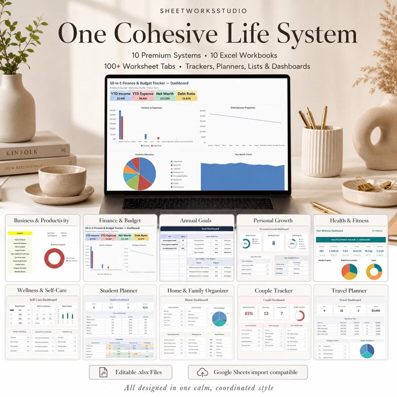 May include: A laptop displays a finance and budget tracker, surrounded by various worksheet tabs for planning and organization. The image includes text: "One Cohesive Life System" and "10 Premium Systems". Other tabs include "Annual Goals" and "Travel Planner".