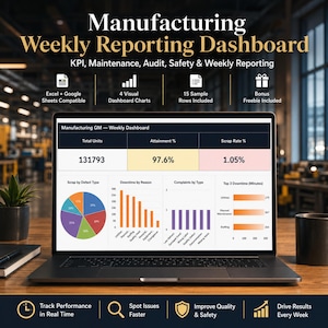 May include: A laptop screen displaying a Manufacturing Weekly Reporting Dashboard with data tables and charts for total units, attainment percentage, and scrap rate. The interface includes pie and bar graphs tracking downtime, defects, and complaints.