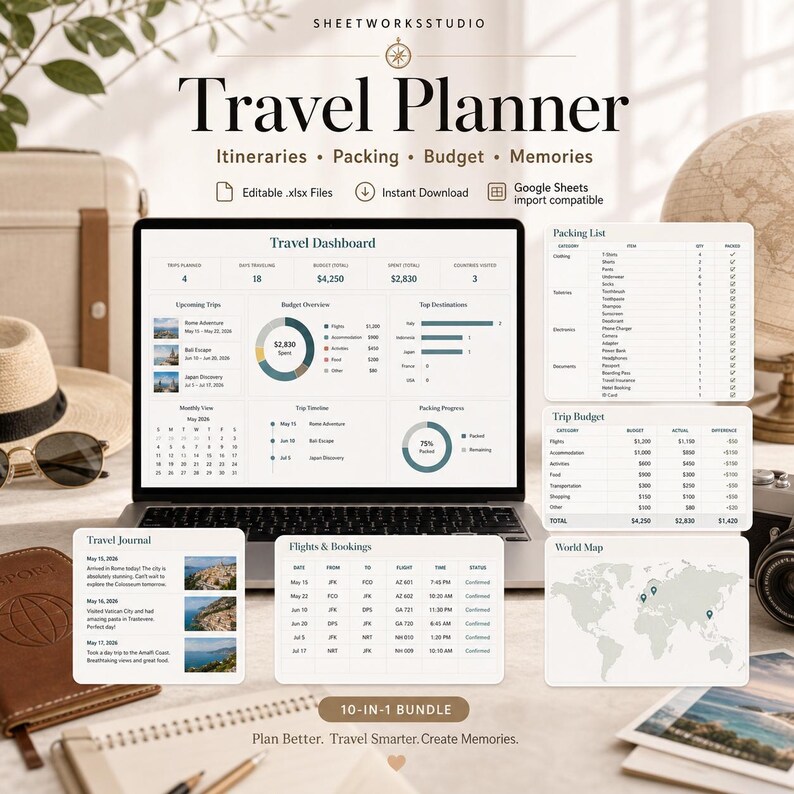May include: A digital travel planner with a laptop displaying a travel dashboard, packing list, and trip budget. The image includes a notebook, sunglasses, a hat, and the text "Travel Planner" and "10-IN-1 BUNDLE".