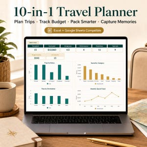 Op de afbeelding: Een digitaal 10-in-1 reisplanner-dashboard op een laptopscherm, met gegevenstabellen, staafdiagrammen en lijngrafieken voor het bijhouden van reizen, budgetten en taken. De interface bevat tekstlabels zoals Plan Trips, Track Budget, Pack Smarter, Capture Memories en Excel + Google Sheets Compatible.