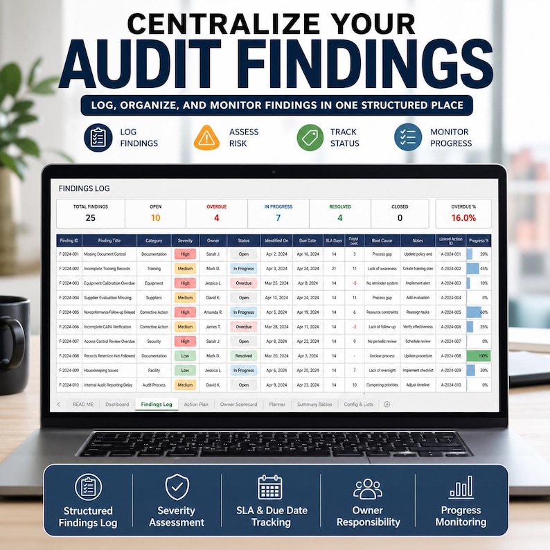 Internal Audit Log Excel Template | Audit Tracker Dashboard | CAPA ...