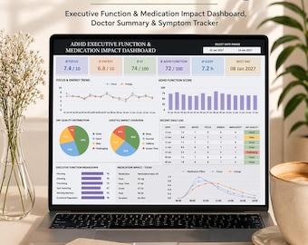Plantilla de Excel para el seguimiento del TDAH, panel de control de la función ejecutiva y efectos de la medicación, plantilla de Google Sheets, resumen para el médico, seguimiento de síntomas.