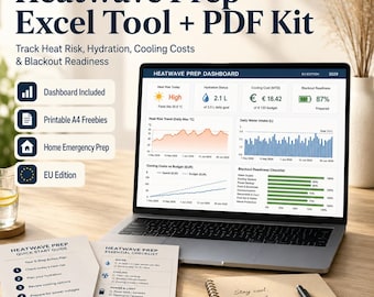 May include: A laptop displays a "Heatwave Prep Dashboard" with charts and data, including hydration status and cooling costs. Accompanying documents include a quick start guide and essential checklist. The text "Stay cool. Stay safe. Stay prepared." is on a notepad.