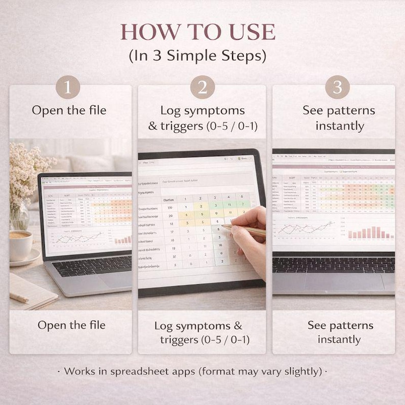 Menopause & Perimenopause Tracker Spreadsheet | HRT Symptom + Trigger Log | 30-Day Charts and Heatmap image 3