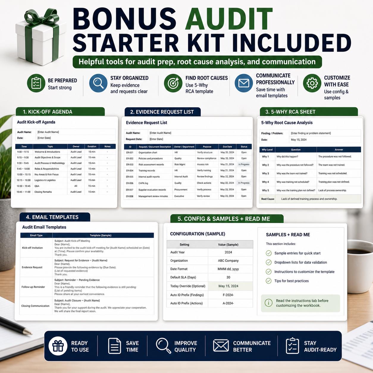 Internal Audit Log Excel Template | Audit Tracker Dashboard | CAPA ...