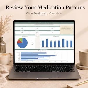 Puede incluir: Una pantalla de ordenador port&aacute;til que muestra un panel de control de seguimiento de medicamentos y suplementos con tablas de datos, un gr&aacute;fico circular de distribuci&oacute;n de estado, un gr&aacute;fico de barras y un gr&aacute;fico horizontal.